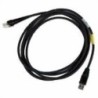 Cable de Datos HONEYWELL -