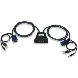 Cable KVM MANHATTAN 151245