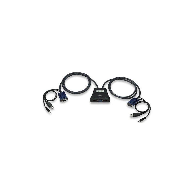 Cable KVM MANHATTAN 151245