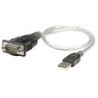 Convertidor de USB a Serial MANHATTAN 205146