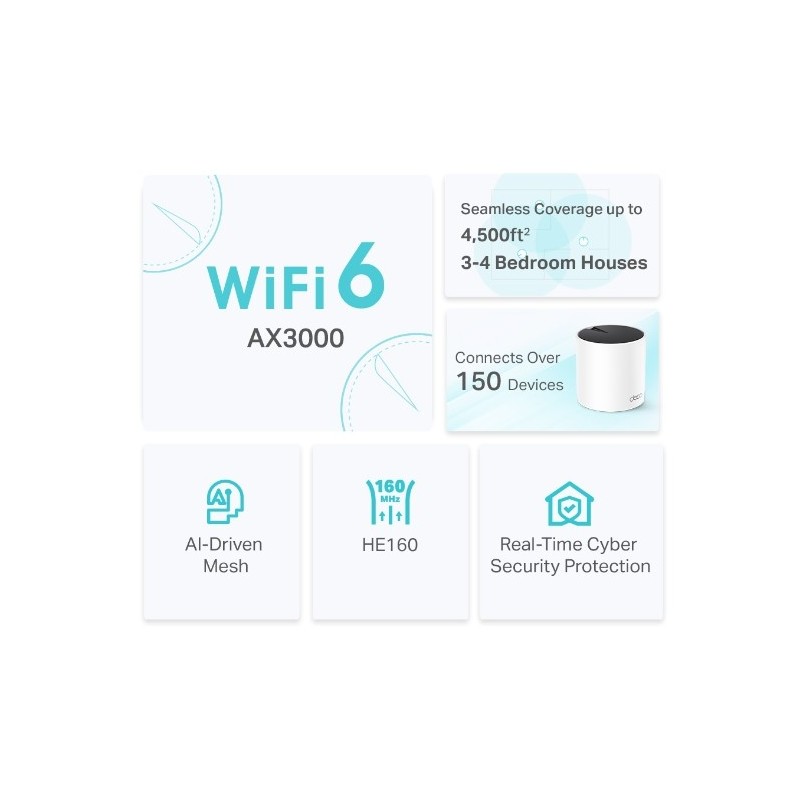 Kit Sistema MESH Wifi 6 TP-LINK AX3000