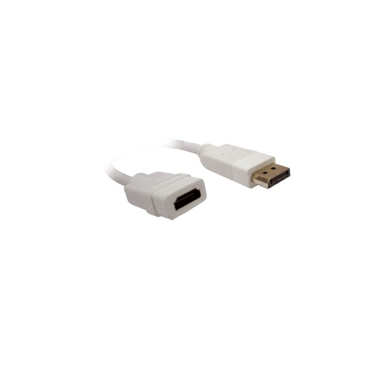 Adaptador Displayport a HDMI BROBOTIX 104540