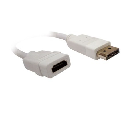 Adaptador Displayport a HDMI BROBOTIX 104540